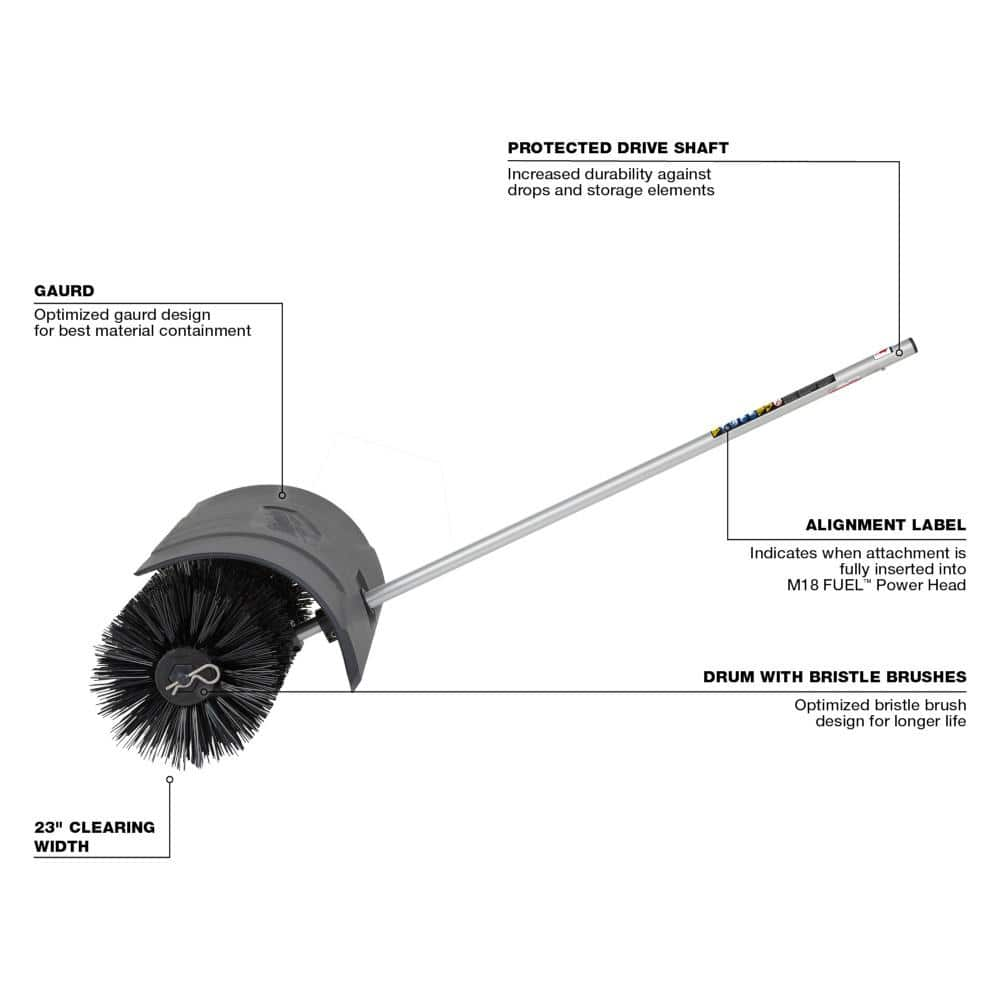 Milwaukee M18 FUEL QUIK-LOK Bristle Brush Attachment