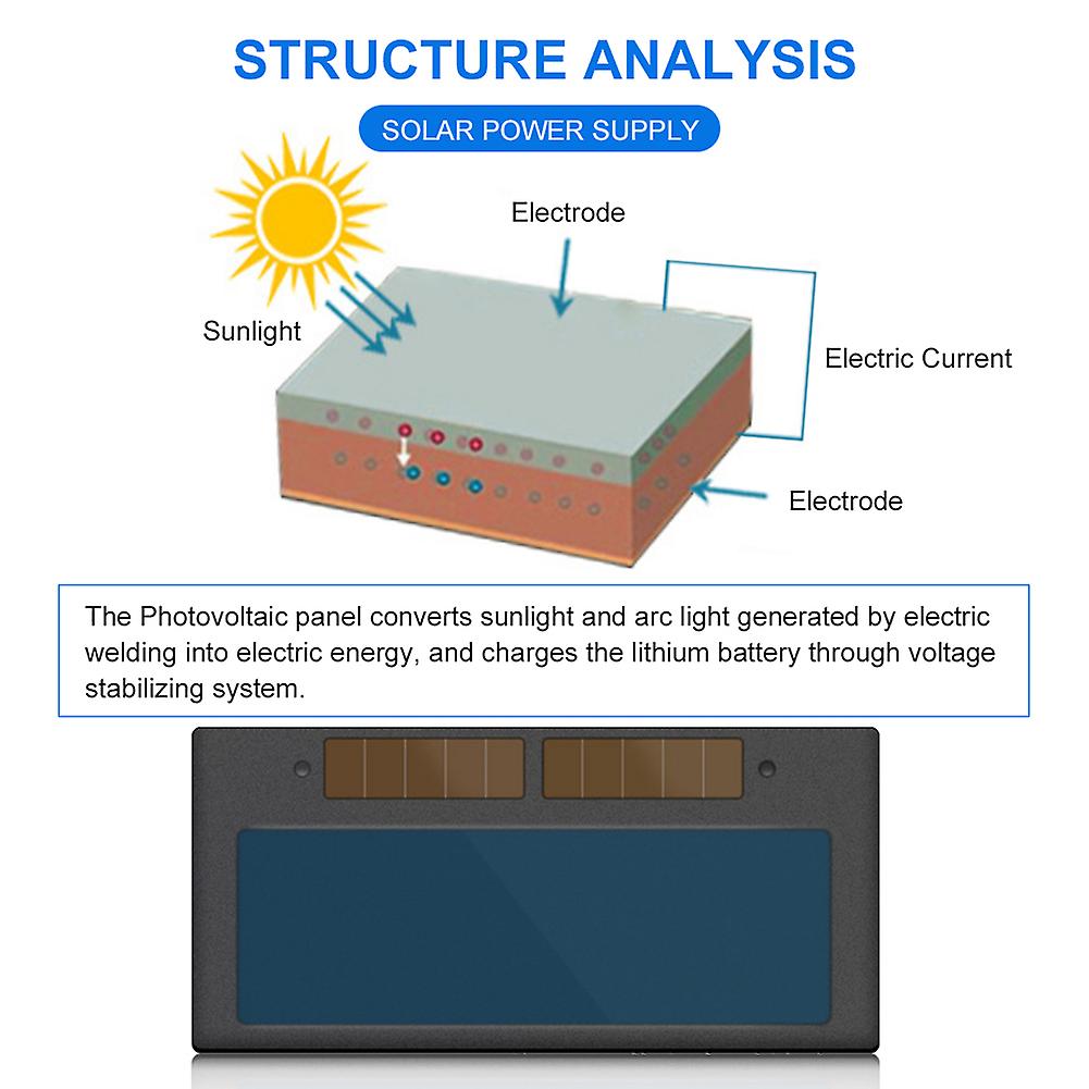 Welding Cover Lens Solar Automatic Variable Light Welding Lens Replacement Argon Arc Welding Protections Practical Welding Cover Accessories Only Lens