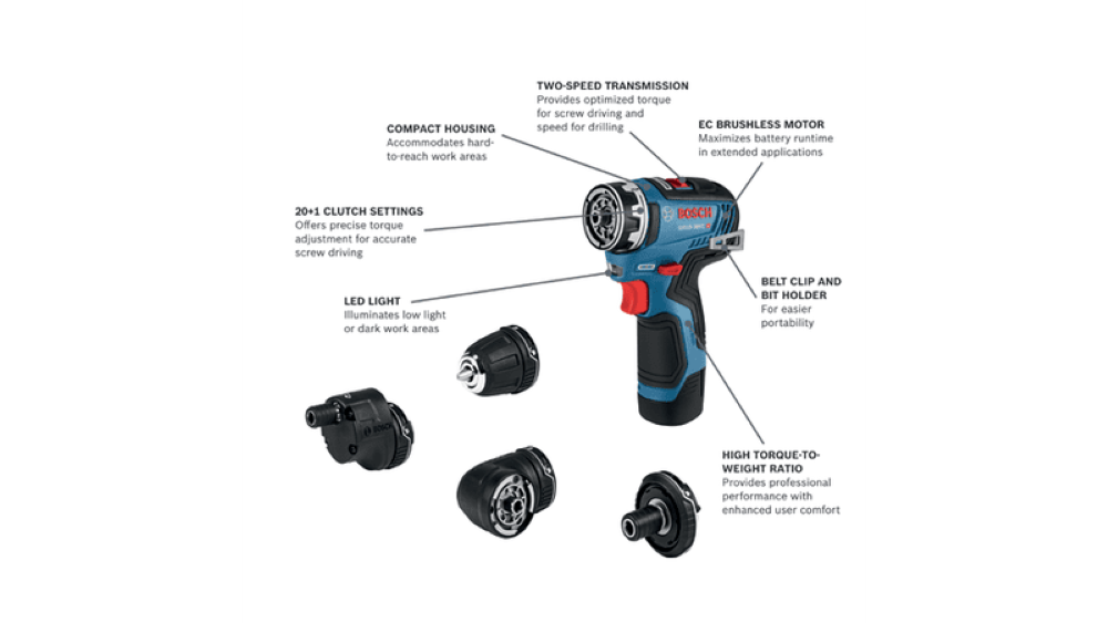 Bosch 12V 3 Tool Combo Kit Interior Finishing Bundle