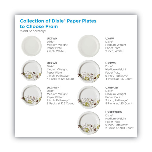 Dixie Pathways Soak-Proof Shield Mediumweight Paper Plates， WiseSize， 8.5