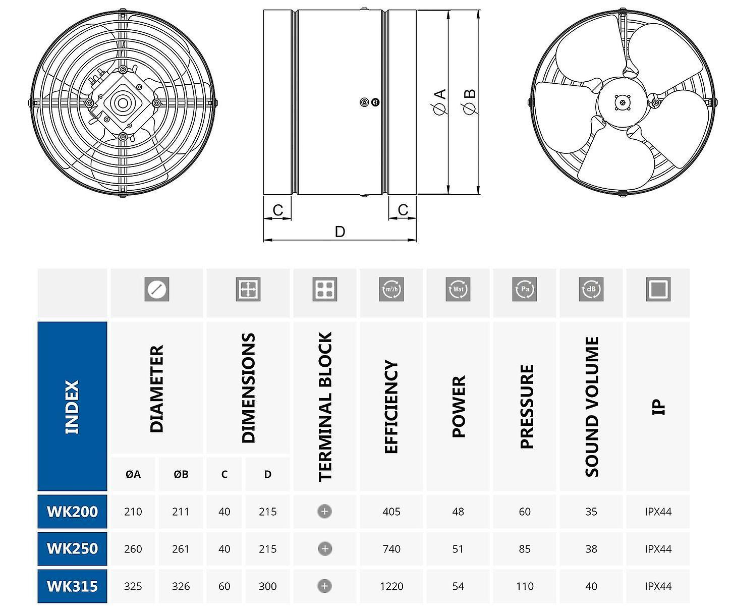 200-315mm Inline Ventilation Duct Fan Ducting Industrial Extractor Ventilator