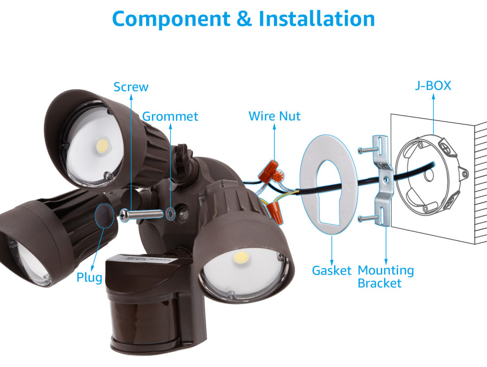 LEONLITE Adjustable 3 Heads Outdoor Flood Light  3000K Warm White   Transitional   Outdoor Flood And Spot Lights   by W86 Trading Co.  LLC  Houzz