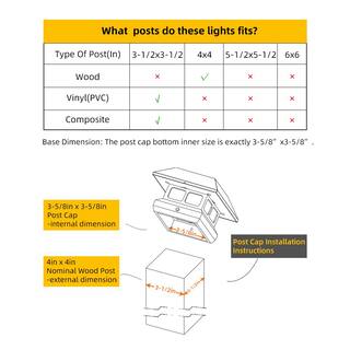 Veranda 4 in. x 4 in. (3.5 x 3.5 Post Size) 7 Lumens Black Plastic Solar Post Cap 2211-F11B7