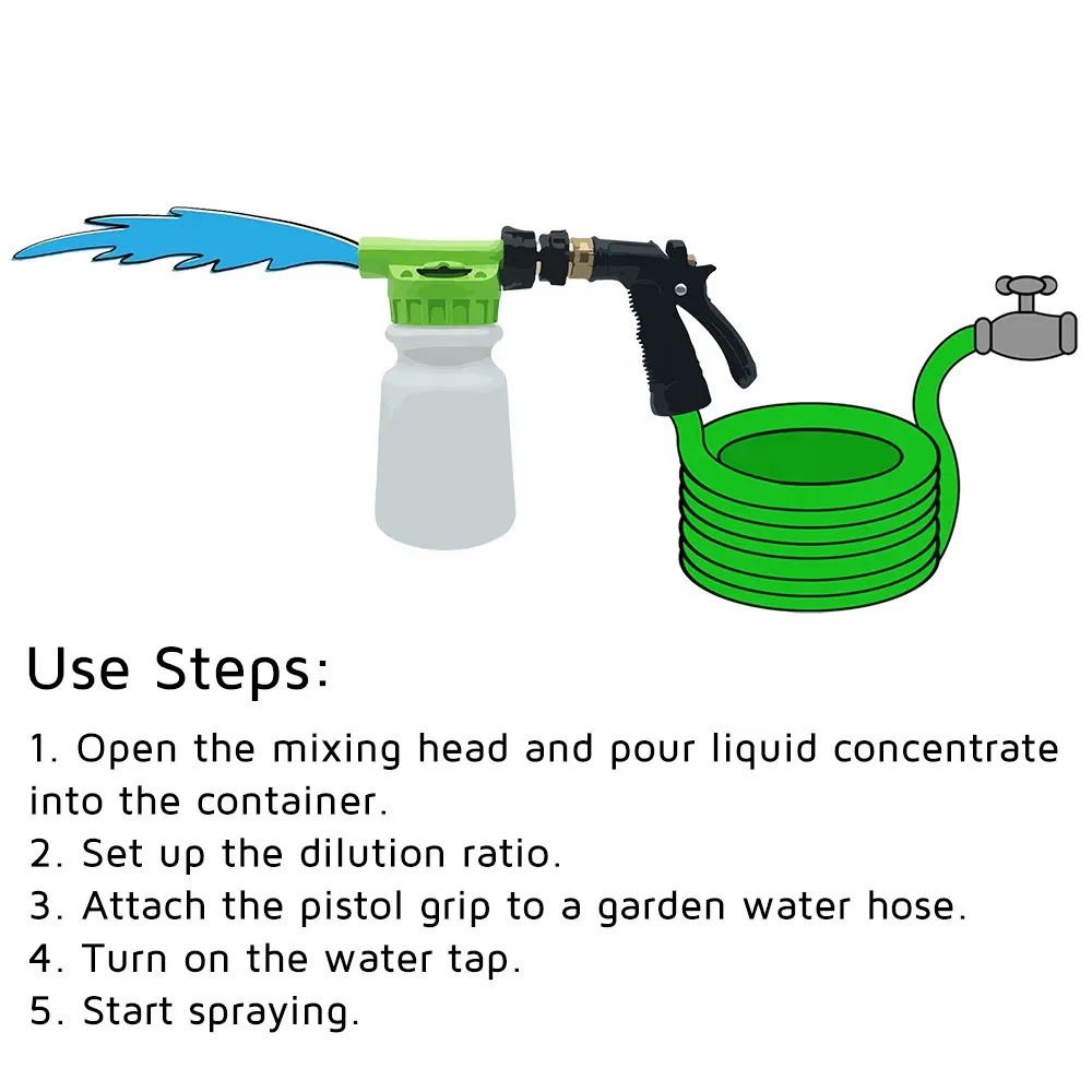 Pesticide Automatic Dilute Easy Use Wide Spraying 1 Liter  Lawn Yard Garden Small Farm Water Hose Agricultural Sprayer