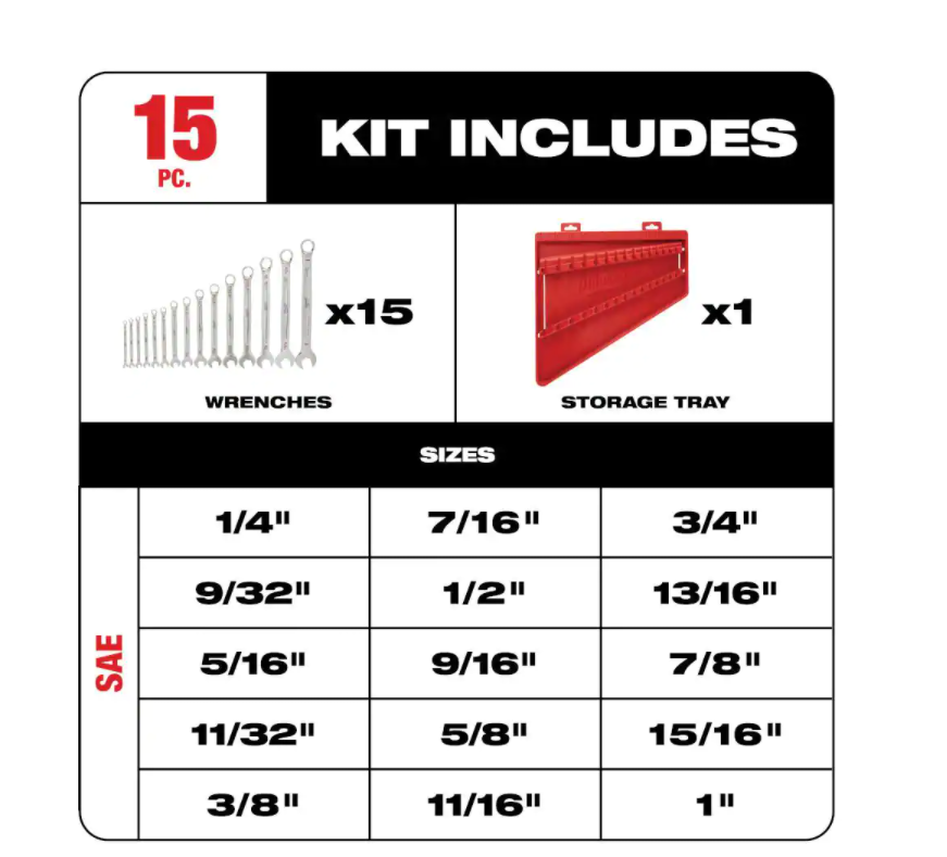 Milwaukee 48-22-9415 Combination SAE and 48-22-9515 Metric Wrench Mechanics Tool Set (30-Piece)