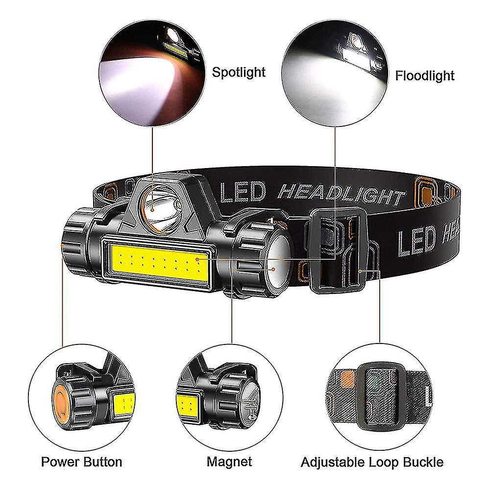 2 Pcs Rechargeable Headlamp ， Super Bright and Lightweight Led Headlamp， Adjustable Beam， Angle and Stra