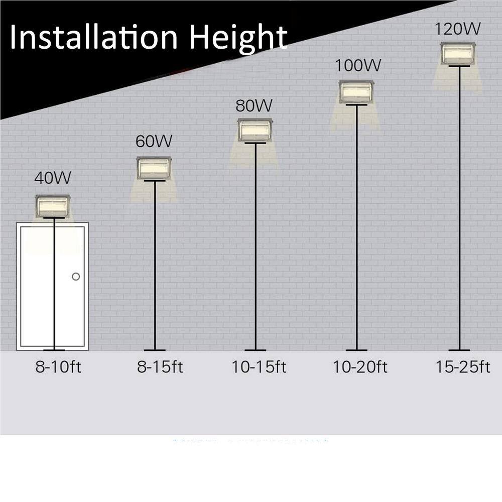 Cedar Hill 300-Watt Equivalent Integrated LED Bronze Dusk to Dawn Wall Pack Light 5000K 438801