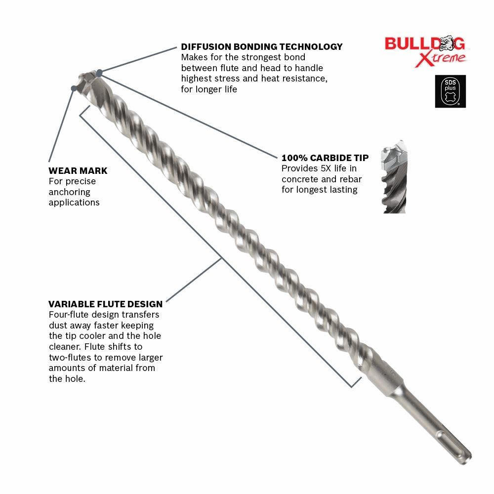 7/32 In. x 4 In. x 6-1/2 In. SDS-plus® Bulldog™ Xtreme Carbide Rotary Hammer Drill Bit