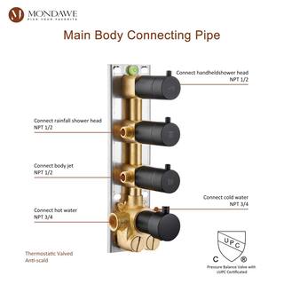 Mondawe Luxury Thermostatic 3-Spray Patterns 20 in. Flush Ceiling Mount Rain Dual Shower Heads with 3-Jet in Black WF-6368-20-B