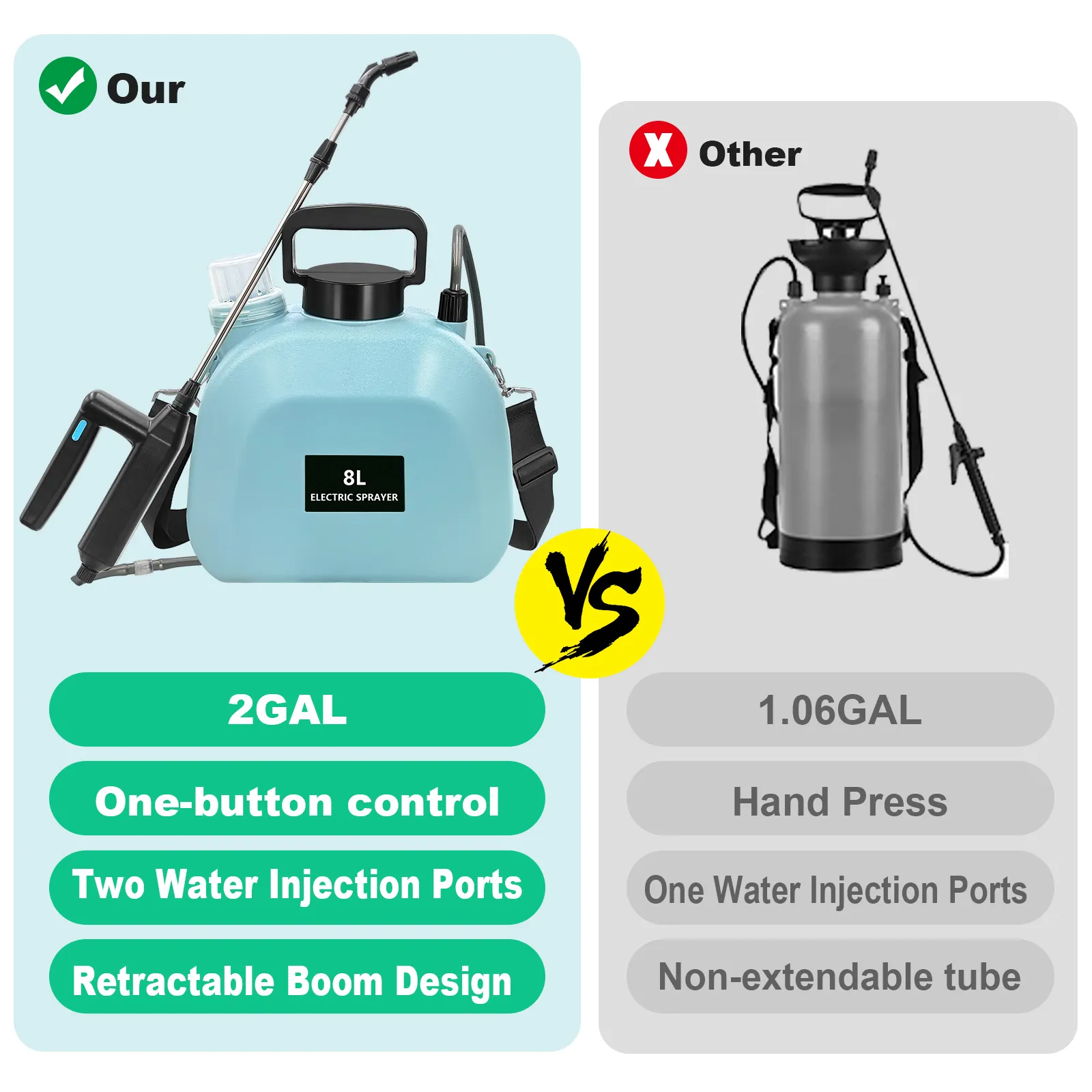 Factory Supply Rechargeable Portable Garden Watering Irrigation Battery Powered Garden Sprayer 5Lit