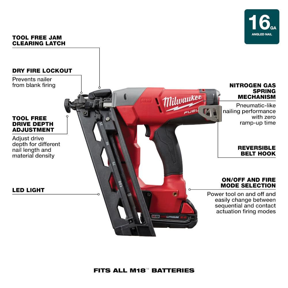 Milwaukee M18 FUEL 16 Gauge Angle Finish Nailer Kit 2742-21CT from Milwaukee