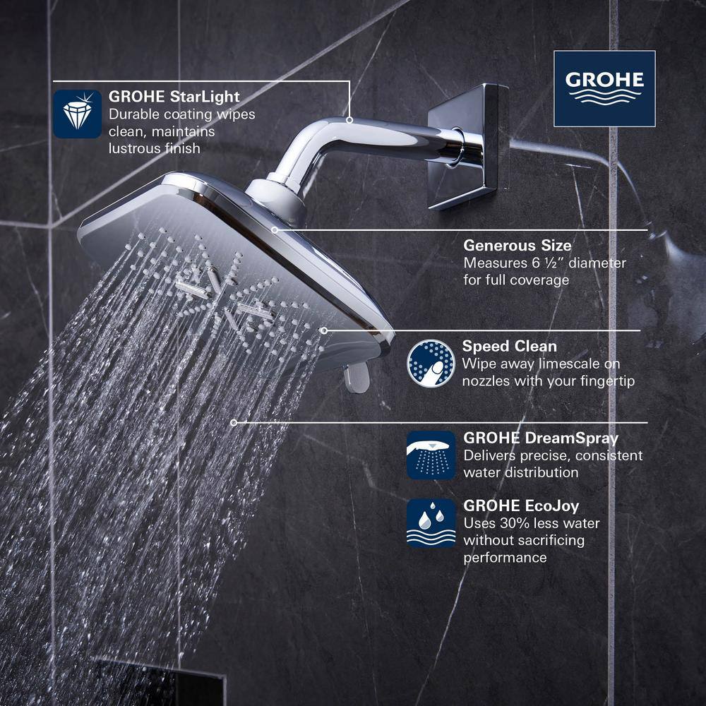 GROHE Rainshower SmartActive 3-Spray Patterns 1.75 GPM 6.5 in. Square Wall Mount Fixed Shower Head in StarLight Chrome 26797000