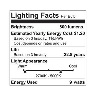 Viribright 60-Watt Equivalent A19 White Ambiance 2700K Dimmable Wi-Fi Smart Connected LED Light Bulb 658101