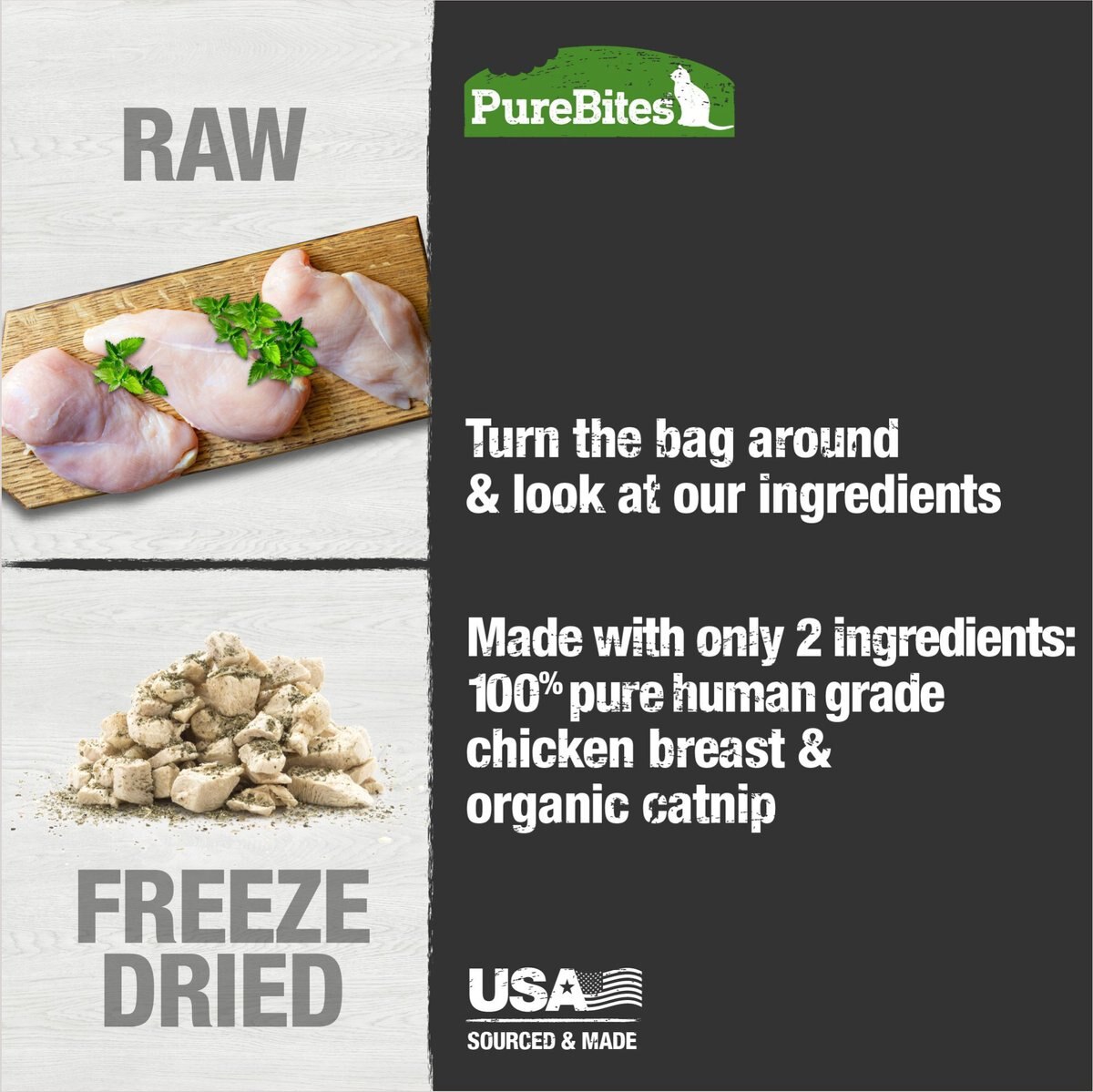 PureBites Chicken Breast and Catnip Freeze-Dried Cat Treats