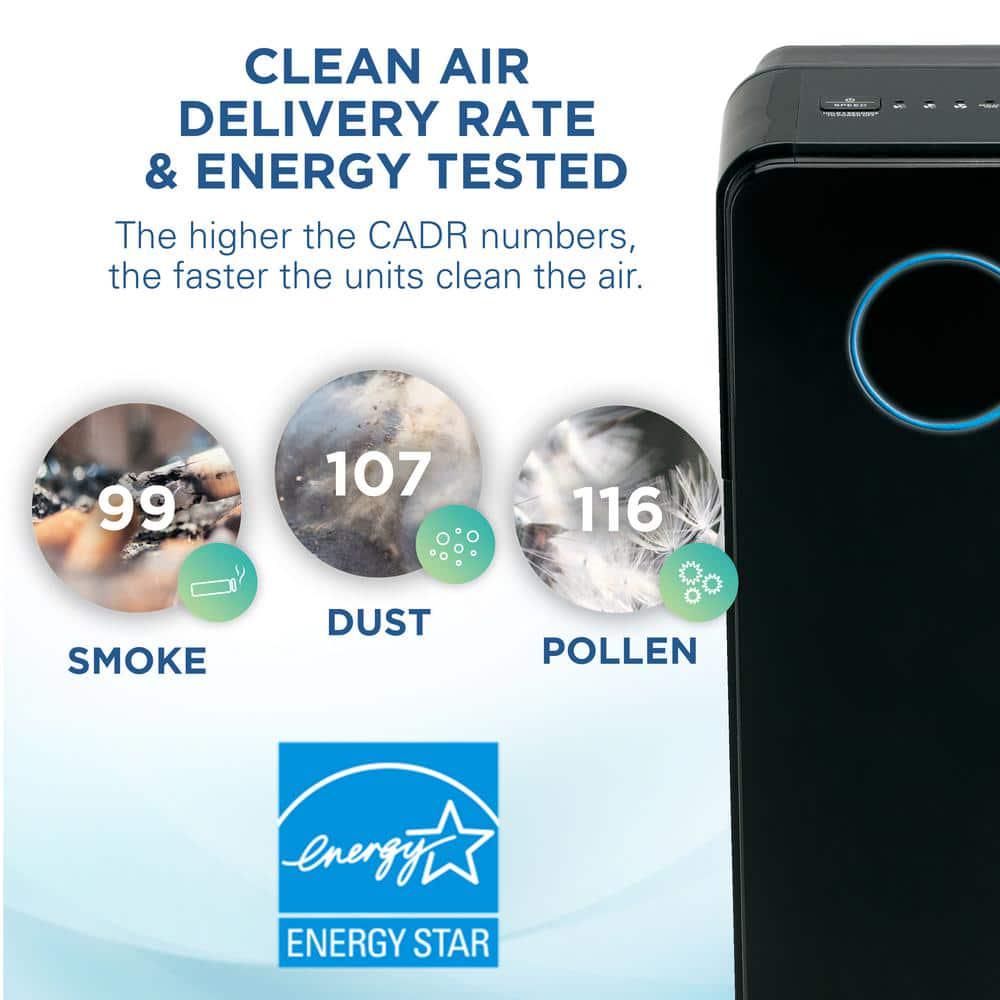 GermGuardian Elite 5in1 Air Purifier with Pet Pure True HEPA filter UV Sanitizer for Medium Rooms up to 153 Sq Ft Black