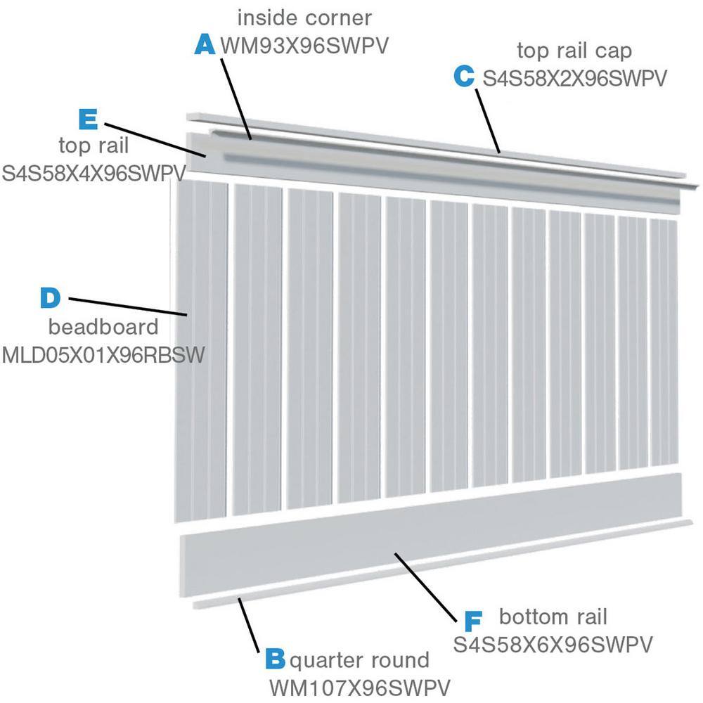 Ekena Millwork 58 in. x 96 in. x 32 in. PVC Deluxe Beadboard Wainscoting Moulding Kit (for heights up to 33-58 in.) WPKP32BBD