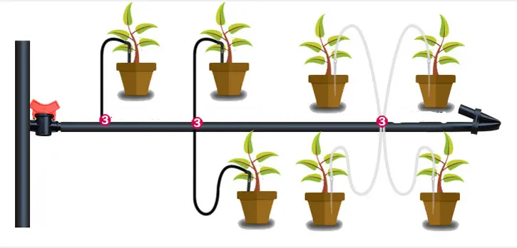 irrigation supply agricultural system arrow dripper for pot plant