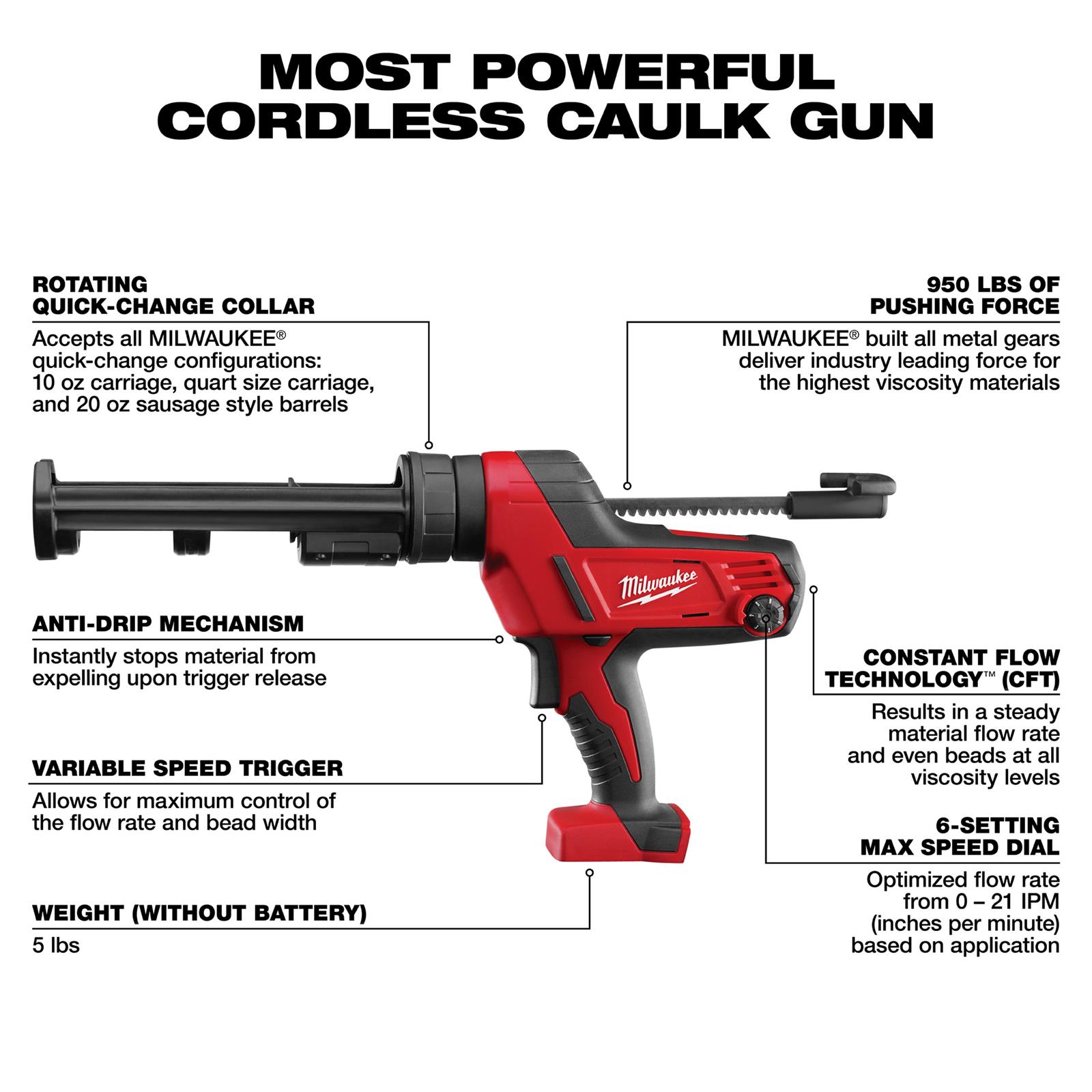 Milwaukee Tool 2641-20 Milwaukee M18 Cordless Caulk and Adhesive Guns