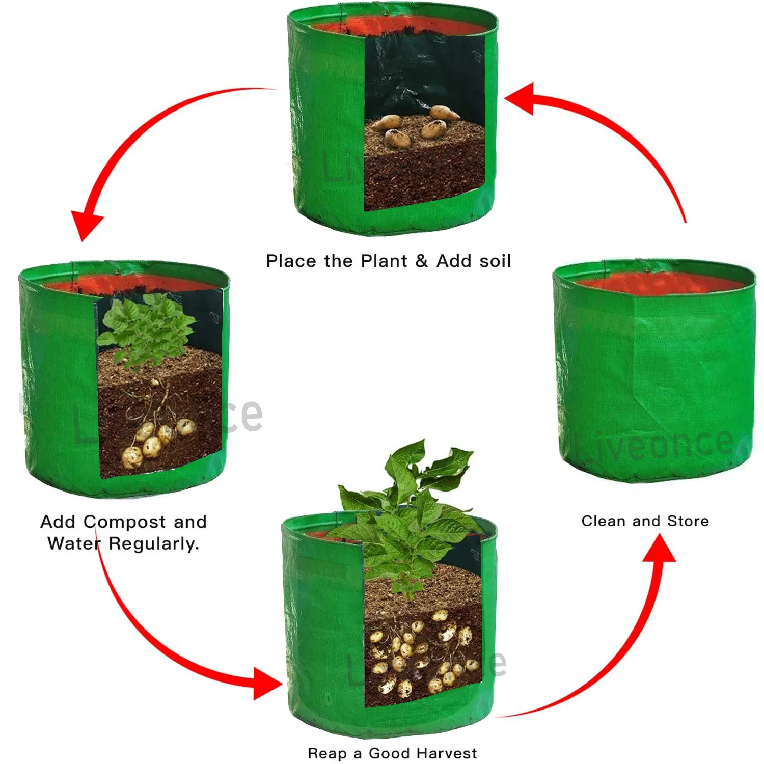 Hot Selling Bulk Supply Plant Grow Felt Container Fabric Plant Grow Bags For Garden Supplies at Bulk Selling Price