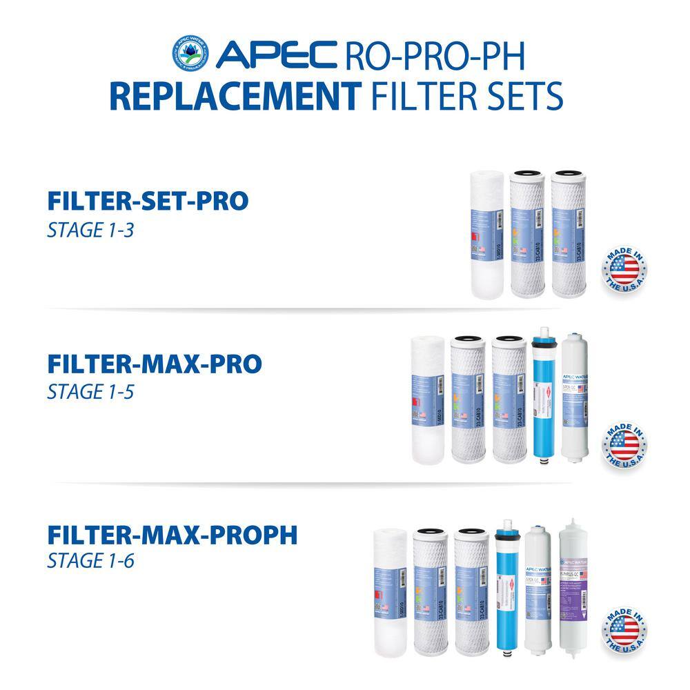 APEC Water Systems Reverse Osmosis 50 GPD Alkaline Water Filtration System RO-PRO-PH