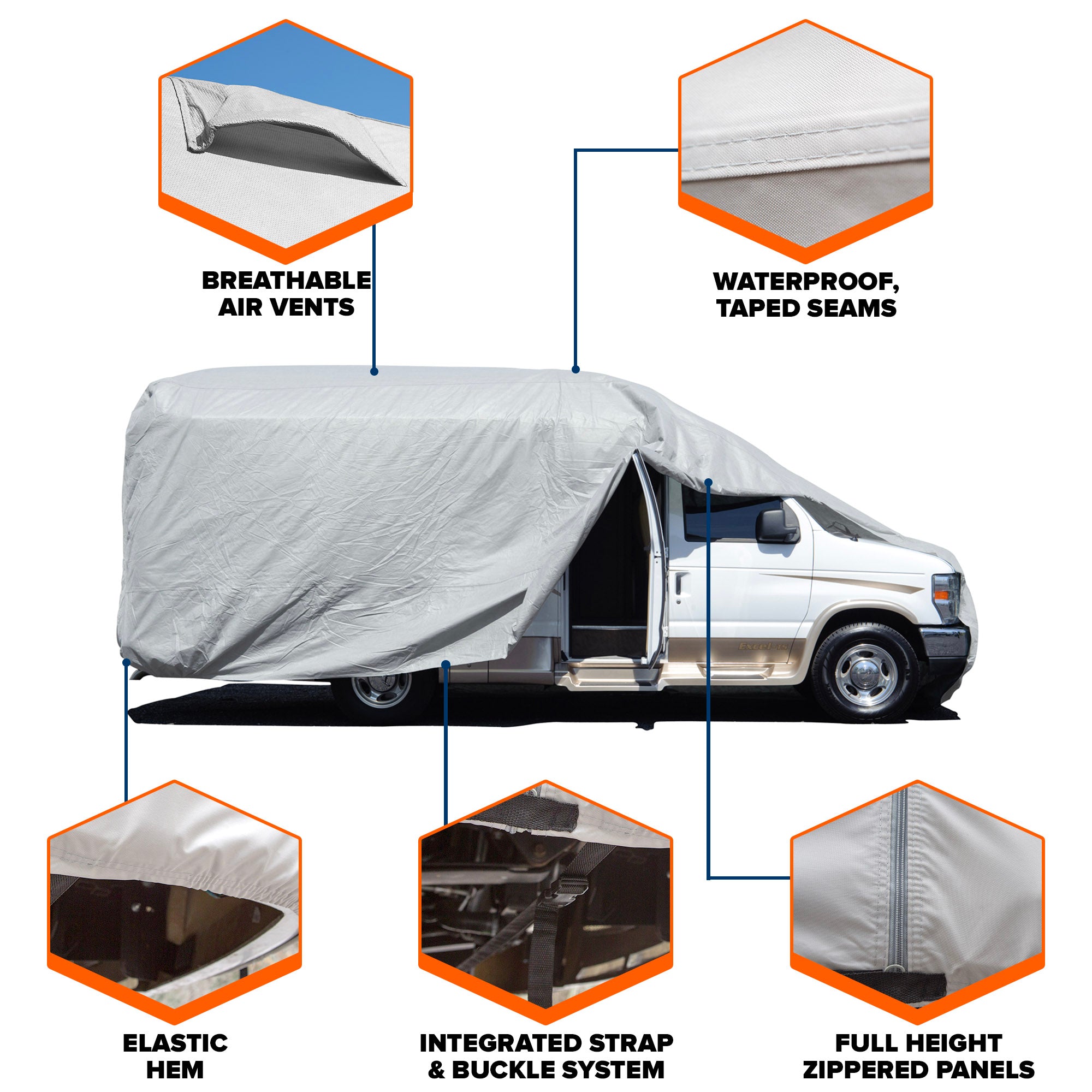 Budge Premier Class B RV Cover， 100% Waterproof， Premium Outdoor Protection for RVs， Multiple Sizes