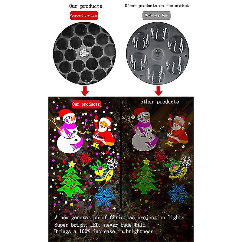 Led Christmas Snowflake Projector 16 Patterns For Indoor Holiday Lighting