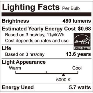 EcoSmart 40-Watt Equivalent A19 Dimmable LED Light Bulb Daylight (16-Pack) B7A19A40WESD34