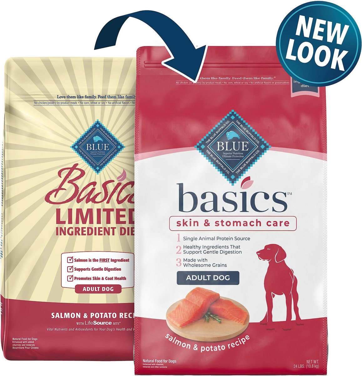 Blue Buffalo Basics Skin and Stomach Care Salmon and Potato Recipe Adult Dry Dog Food