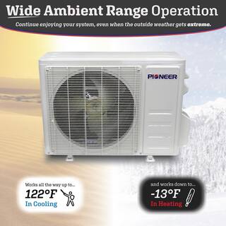 Pioneer Low-Ambient 9000 BTU 0.75 Ton 20 SEER Ductless Mini Split Wall Mounted Inverter Air Conditioner with Heat Pump 110120V WYT009ALFI19RL