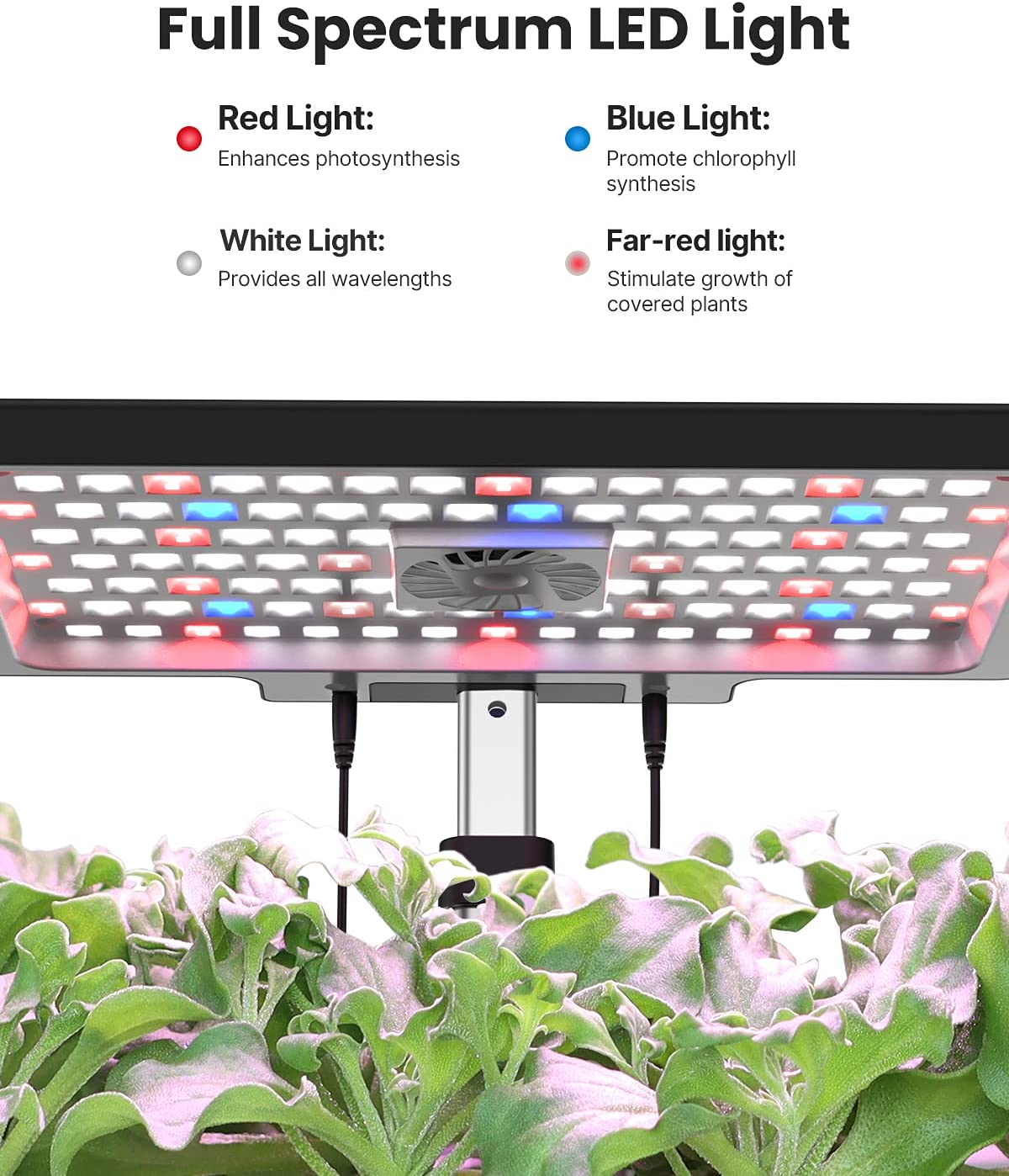 iDOO Smart 12Pods Indoor Herb Garden Kit， Hydroponics Growing System with LED Grow Light