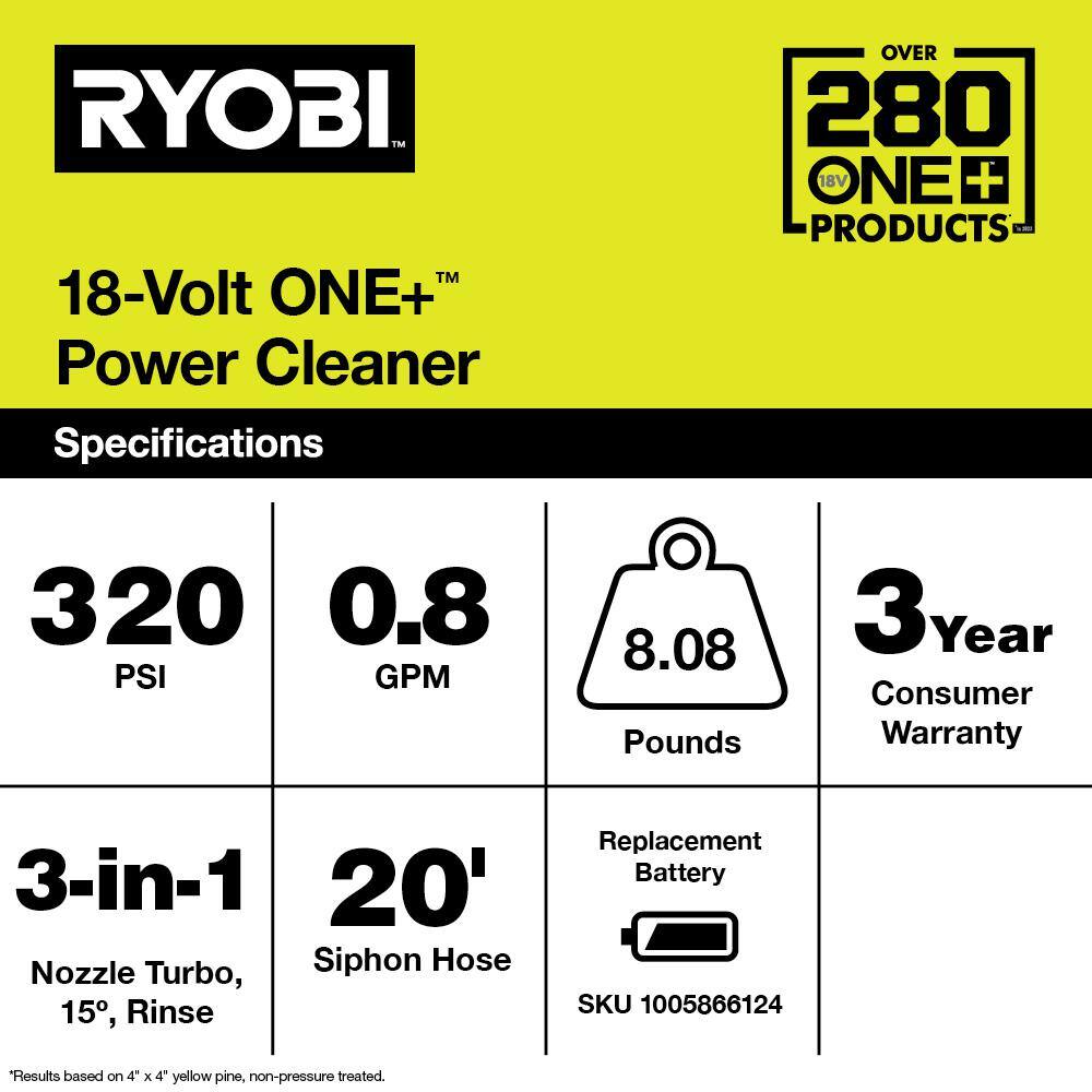 RYOBI ONE+ 18V EZClean 320 PSI 0.8 GPM Cordless Cold Water Power Cleaner with Battery and Charger RY120352K