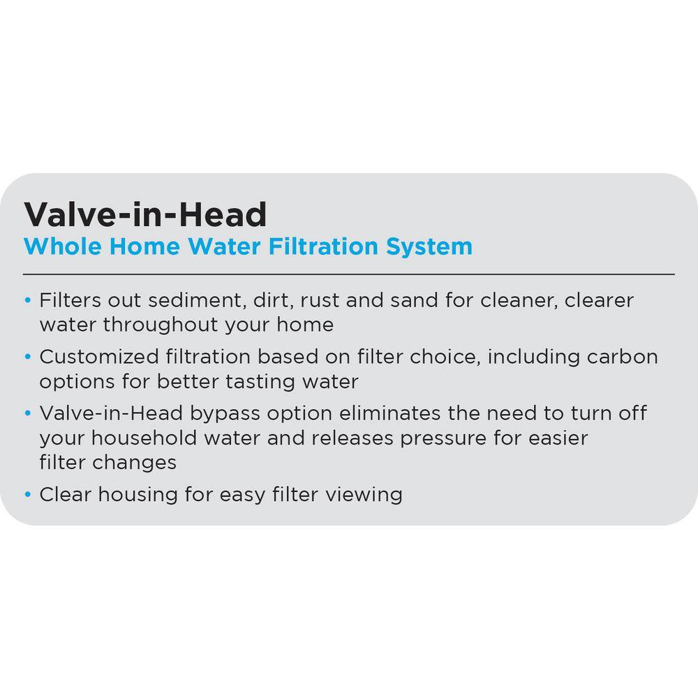 EcoPure Valve-In-Head Whole Home Water Filter System EPW2VC