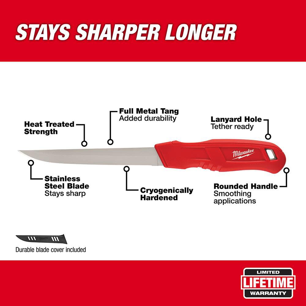 MW Straight Edge Insulation Knife 48-22-1921 from MW