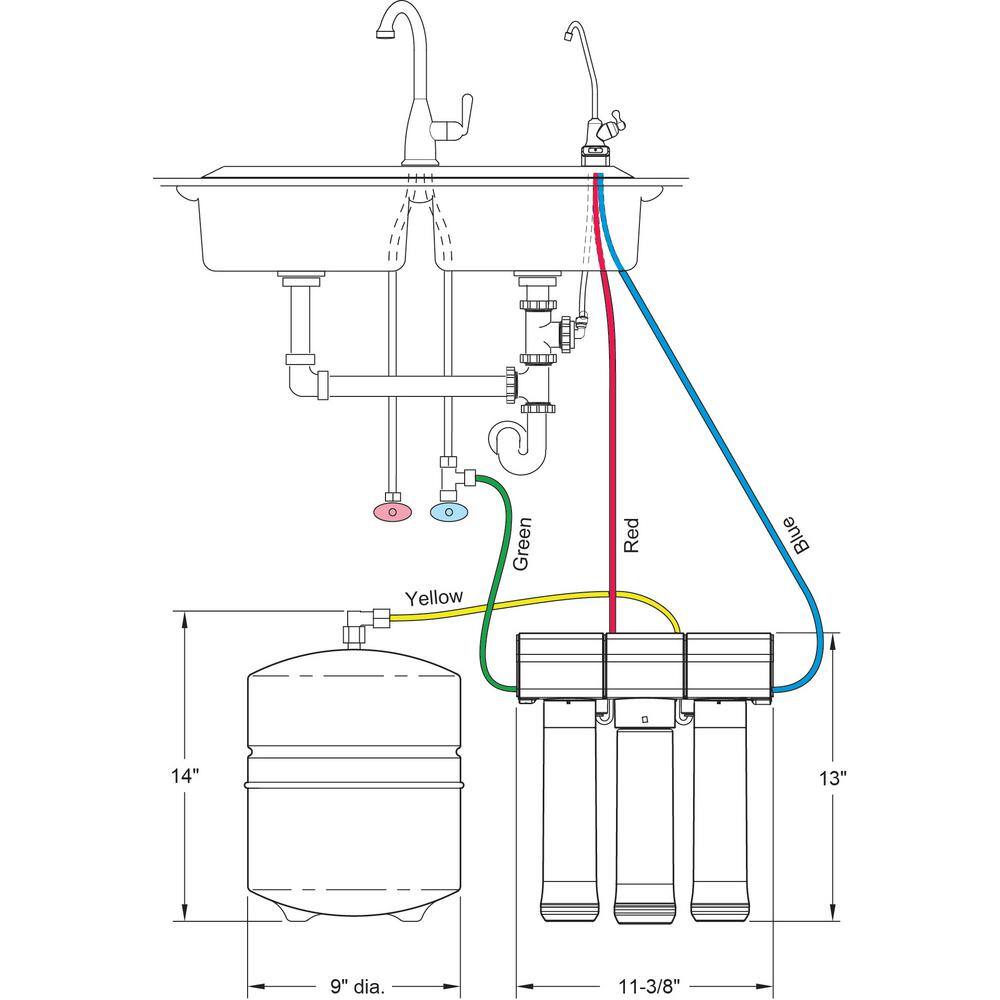 EcoPure Reverse Osmosis Drinking Water Filter System ECOP30