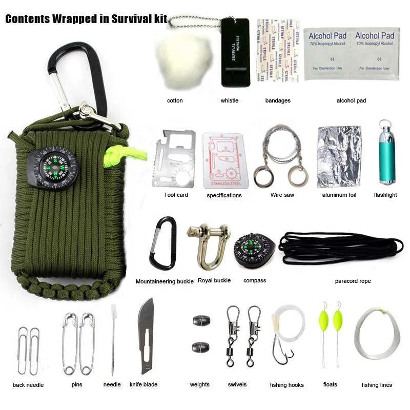 29 In 1 SOS Outdoor Emergency Bag Home Car Safety Survival Box Kit Emerge Case Pouch Equipment for Camping Hiking