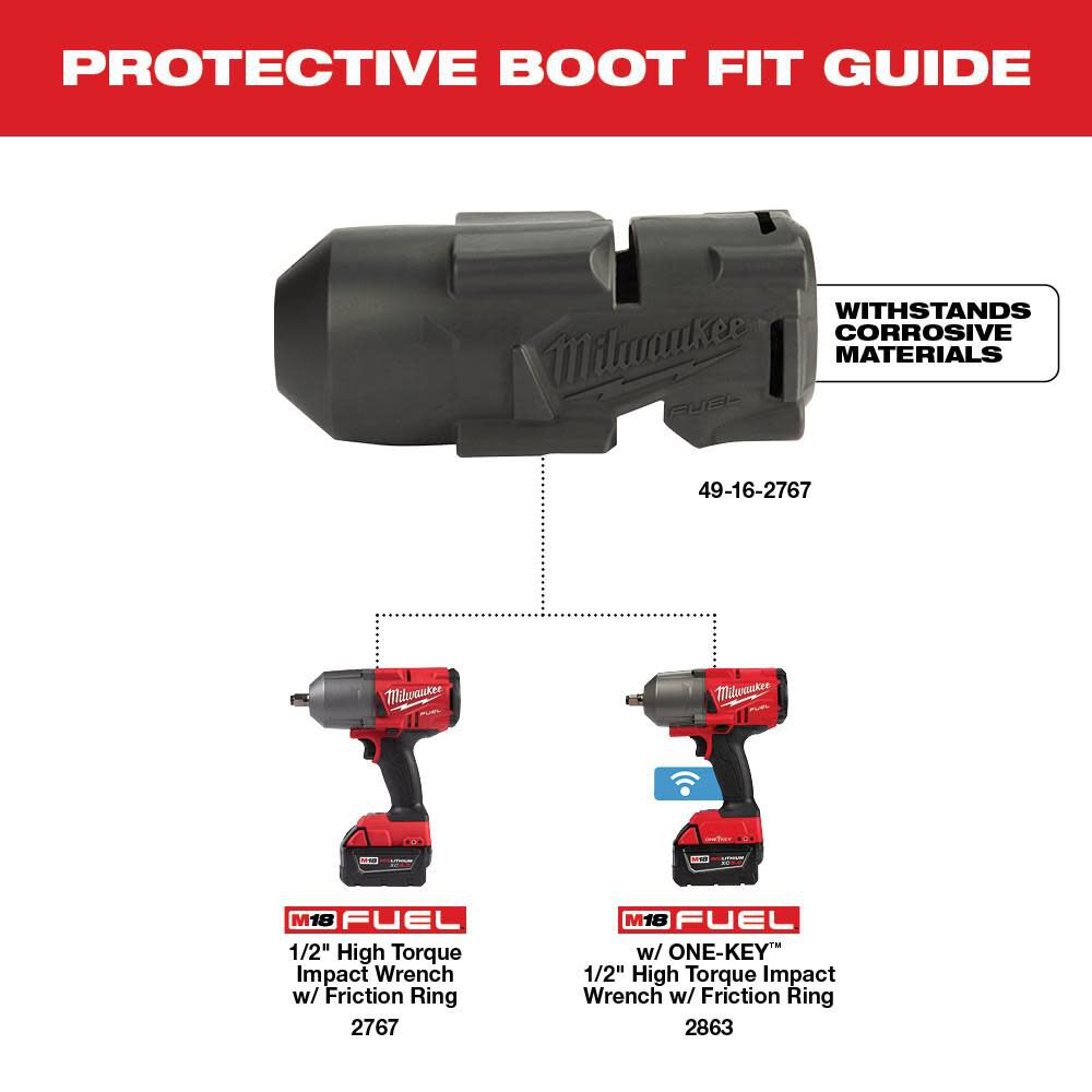 Milwaukee M18 FUEL HTIW Protective Boot 49-16-2767 from Milwaukee