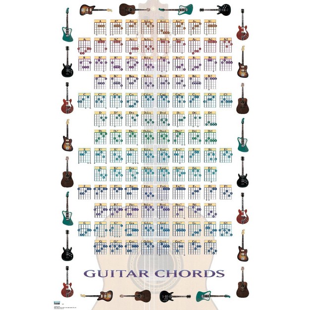 X 22 quot Guitar Chords Ii Learn To Play Guitar Premium Poster Trends International