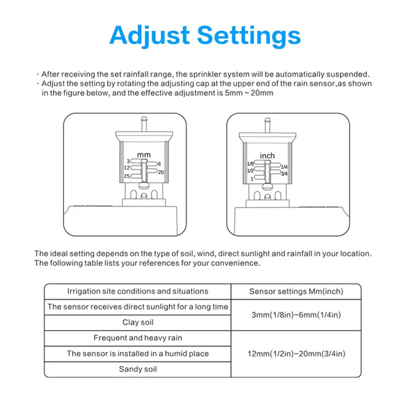 Garden Rain Sensor irrigation system wireless Rain Sensor for irrigation Watering Timer Garden Irrigation Humidity Sensor