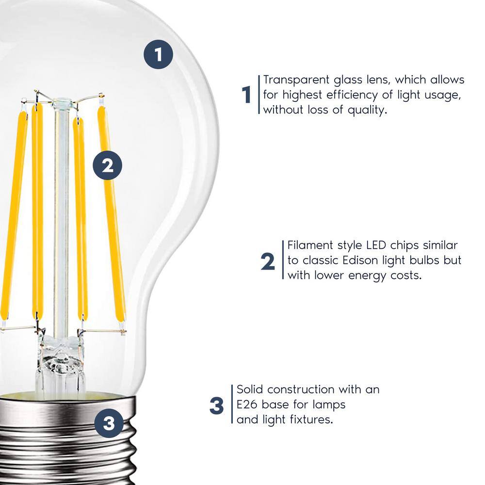 LUXRITE 100-Watt Equivalent A19 1600 Lumens Dimmable E26 Edison LED Light Bulb 12-Watt Damp Rated UL 3000K Soft White (6-Pack) LR21661-6PK