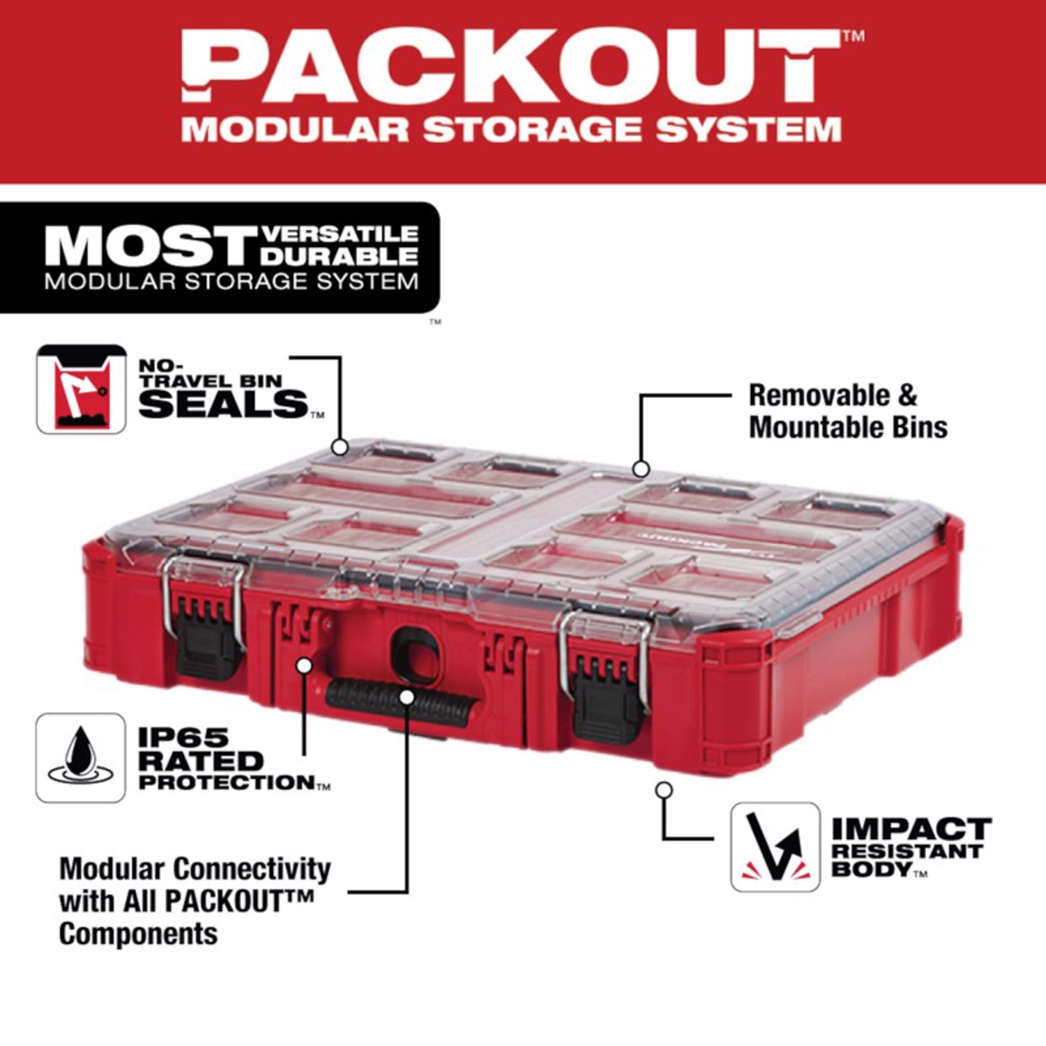 Milwaukee Packout 15 in. W X 4.61 in. H Storage Organizer Impact-Resistant Poly 10 compartments Red