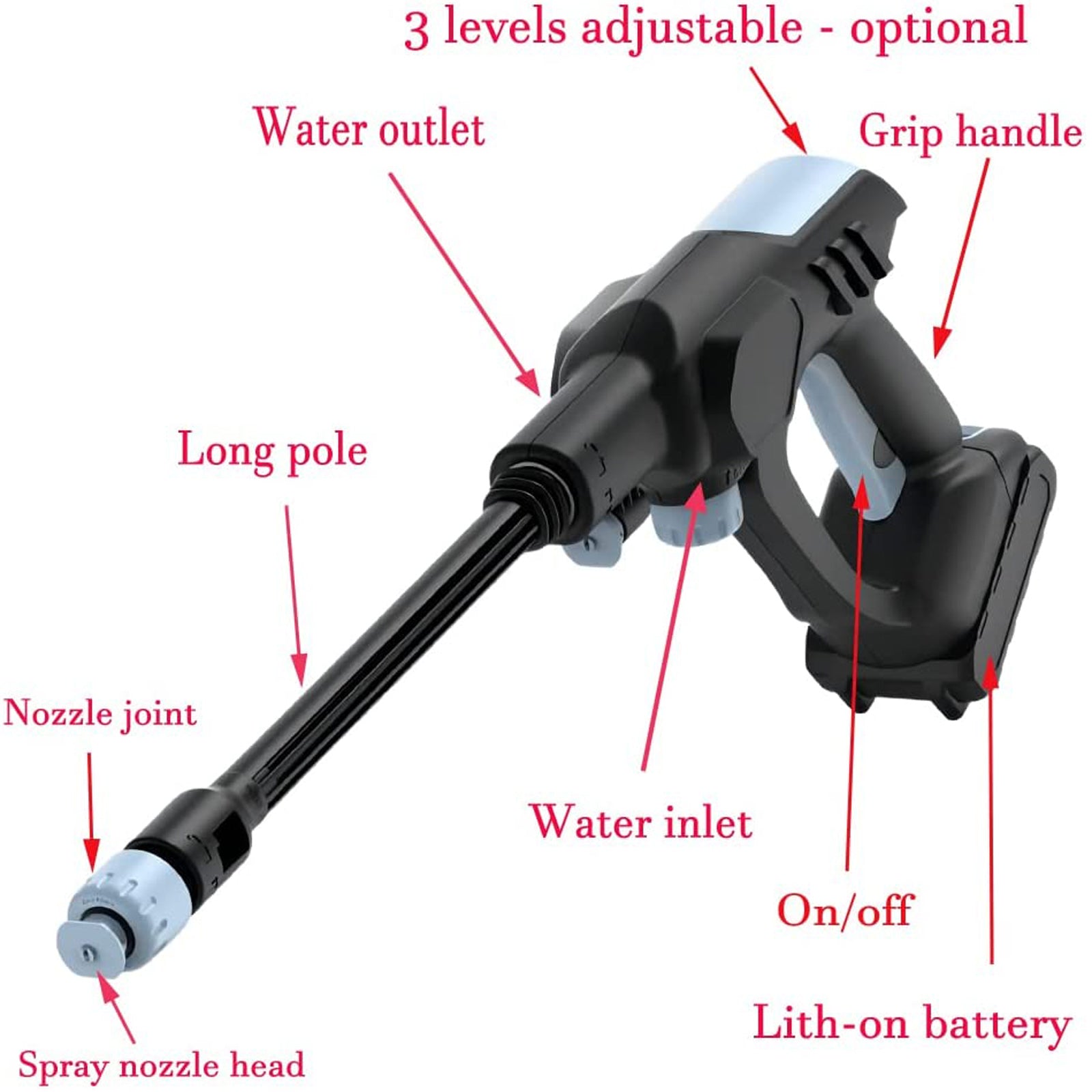 Bowoshen Washer High Pressure, 21V 30Bar Cordless Power Cleaner with 2000mAh Battery for Home Garden, Car Vehicle