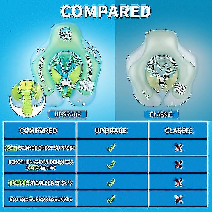 Inflatable Baby Swimming Floating Kids Waist Ring Inflatable Pool Floating Boat Toy Swimming Pool Ac