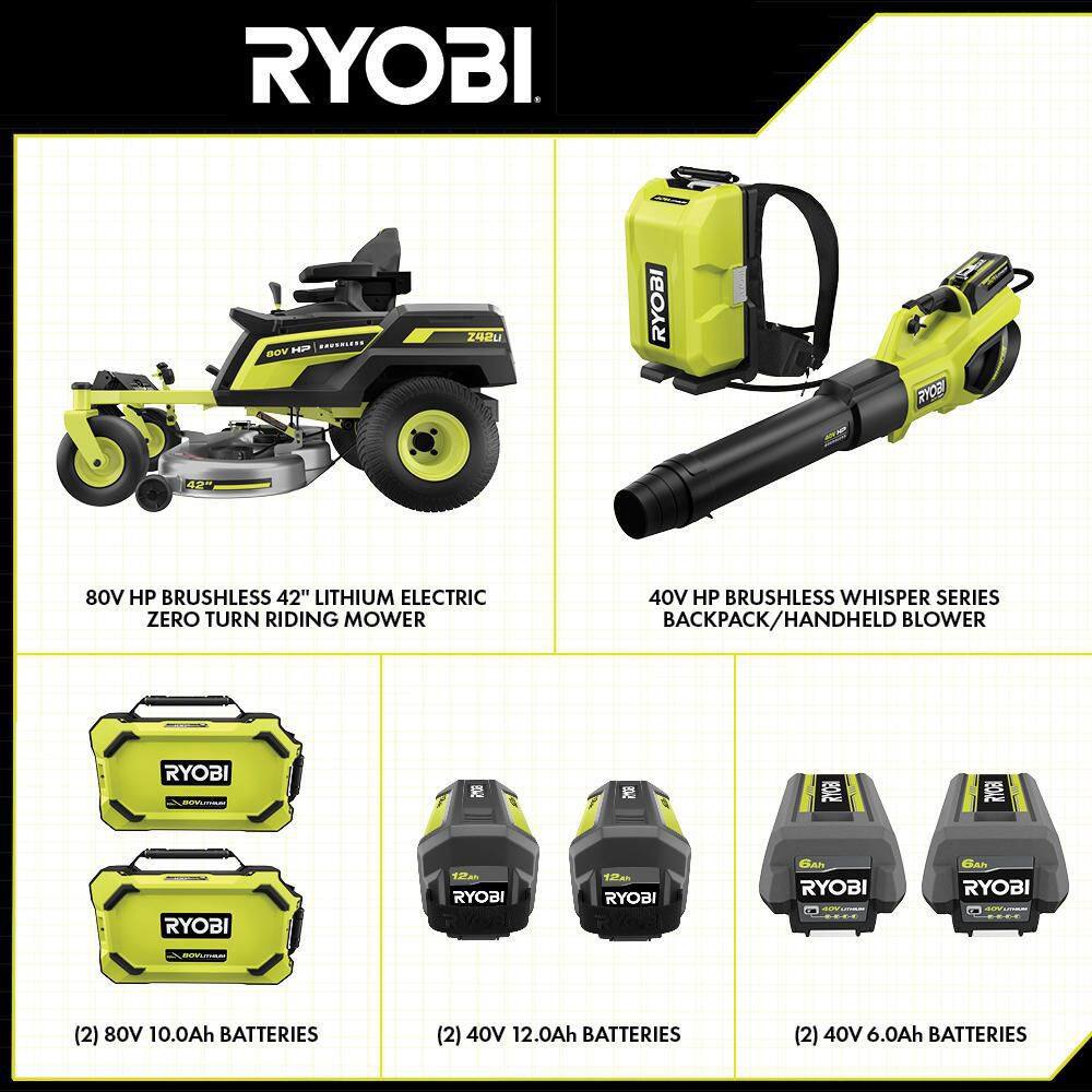 RYOBI 42 in. 80-Volt HP Brushless Battery Electric Cordless Zero Turn Mower Blower Backpack Battery - Batteries and Chargers RYRM8021-2X