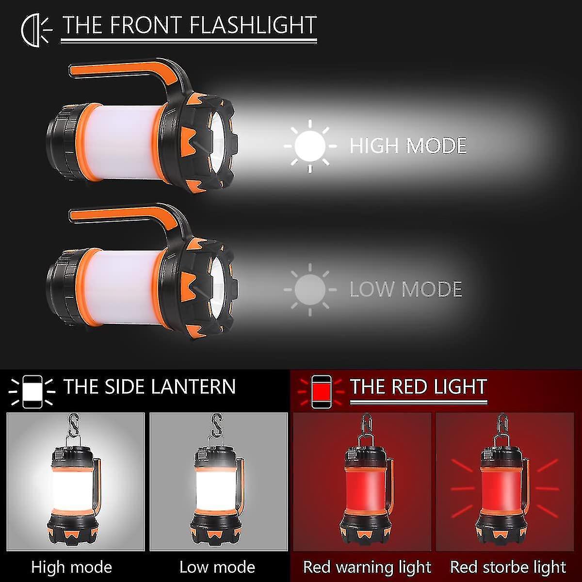 Rechargeable Led Lantern， 1000 Lumens 4000mah 360 Camping Lamp， Rechargeable Led Portable Spotlight， Ultra Powerful， 6 Modes Camping Lamp， Usb Cable I