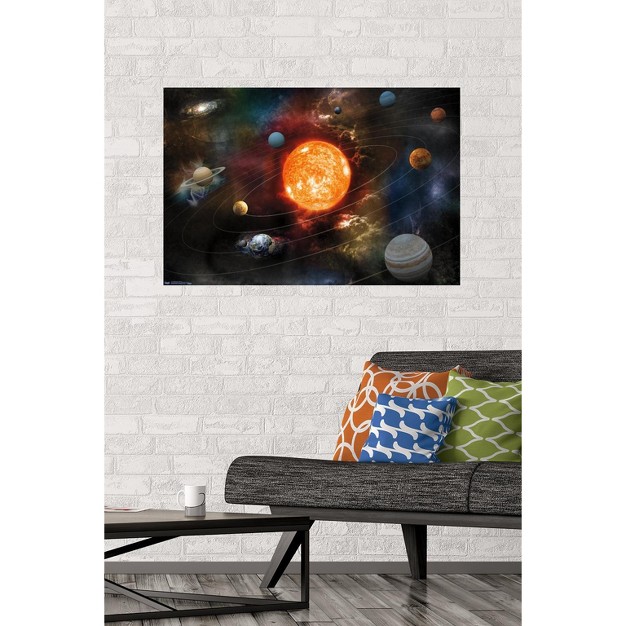 Trends International Orbiting Solar System Unframed Wall Poster Prints