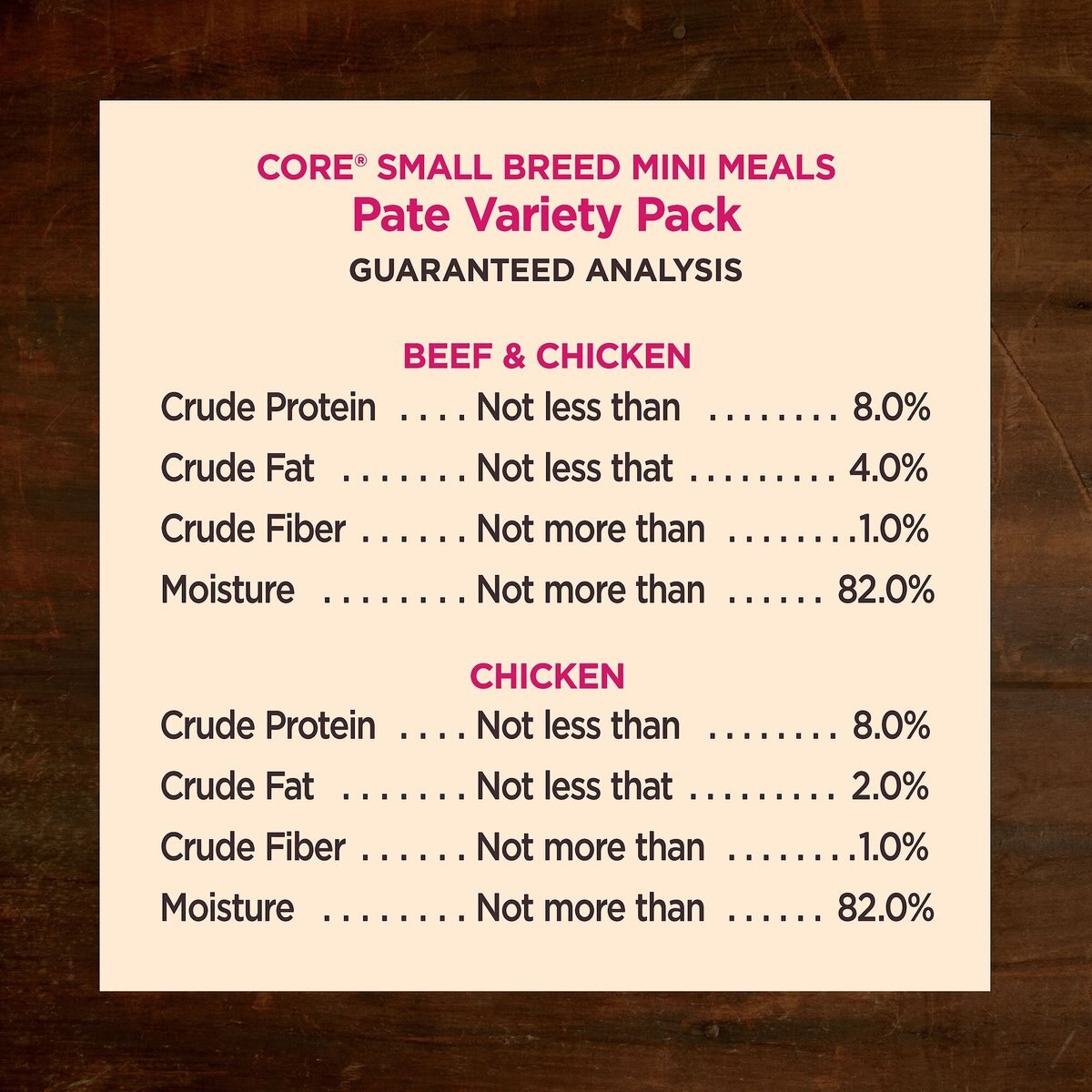 Wellness CORE Mini Meals Beef and Chicken， Chicken Pate Variety Pack Dog Food Pouches