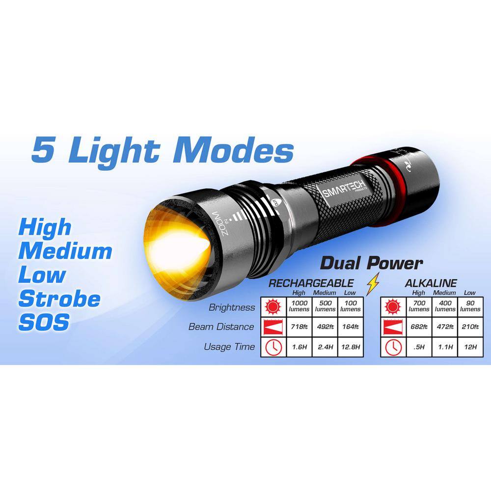 Smartech Products 1000 Lumens Dual Powered Rechargeable LED Flashlight and 2600 mAh Power Bank HSR-1000