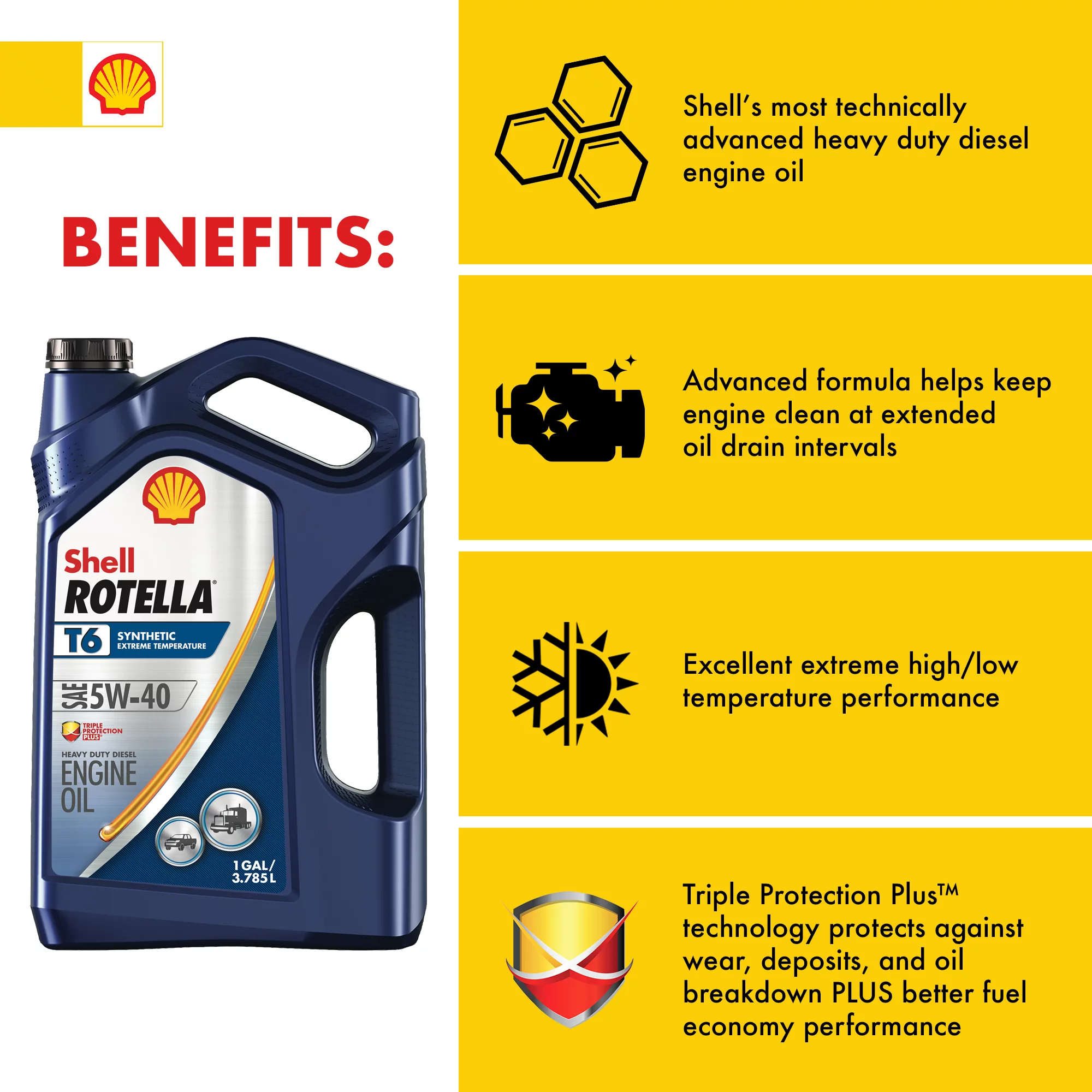 (3 pack) Shell Rotella T6 Full Synthetic 5W-40 Diesel Engine Oil， 1 Gallon