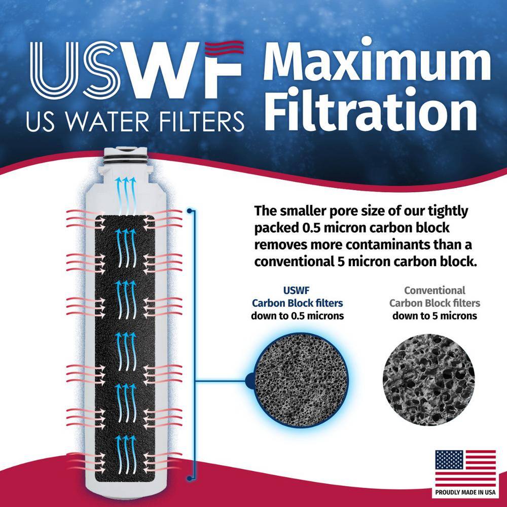 US Water Filters DA29-00020B Comparable Refrigerator Water Filter (2-Pack) USWF_4011_2_PACK