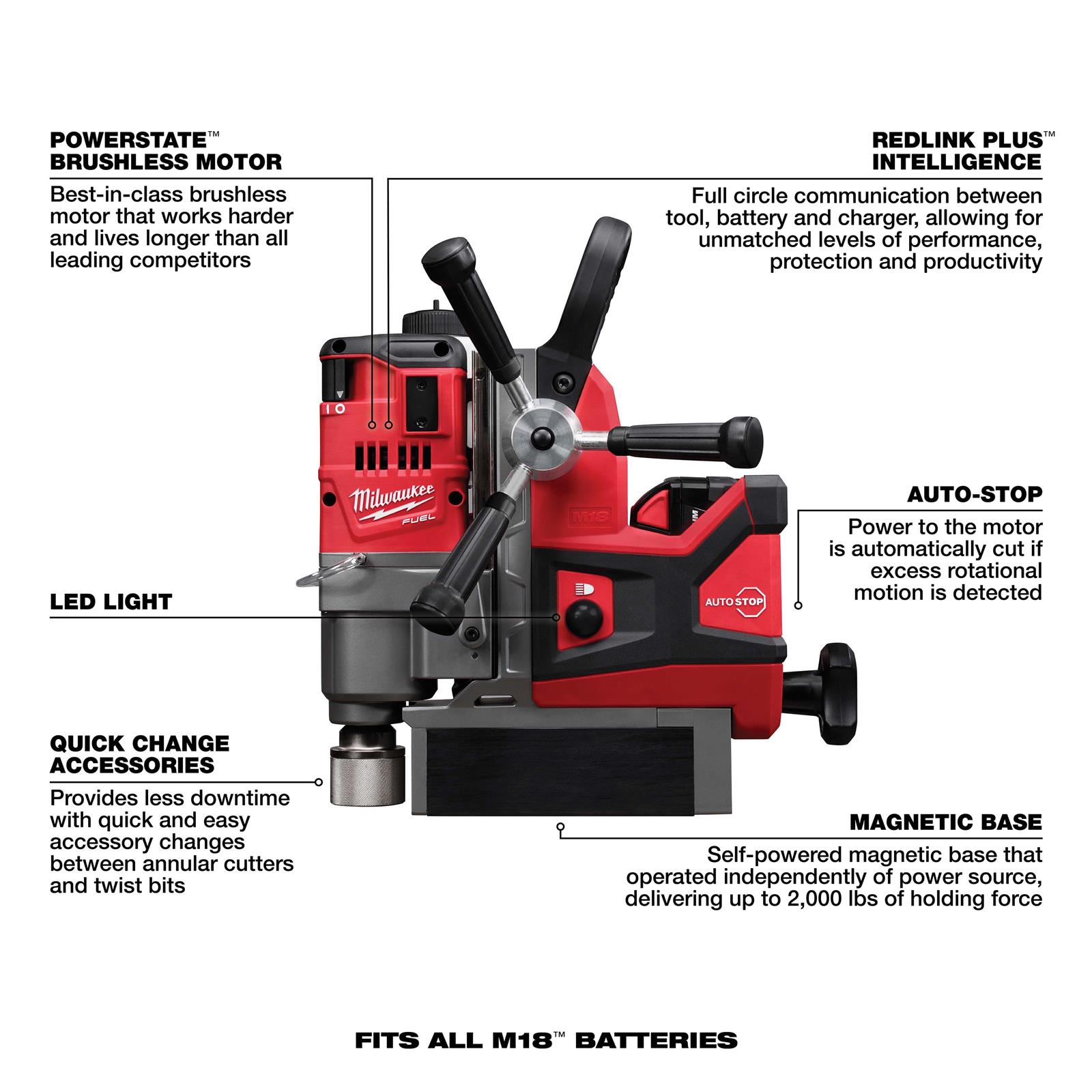 Milwaukee Tool 2787-22HD Milwaukee M18 FUEL Magnetic Drills